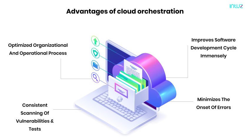 A Definitive List Of The Best Cloud Orchestration Tools